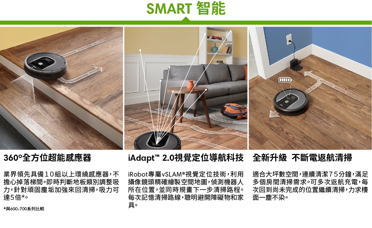 Roomba960 Smart