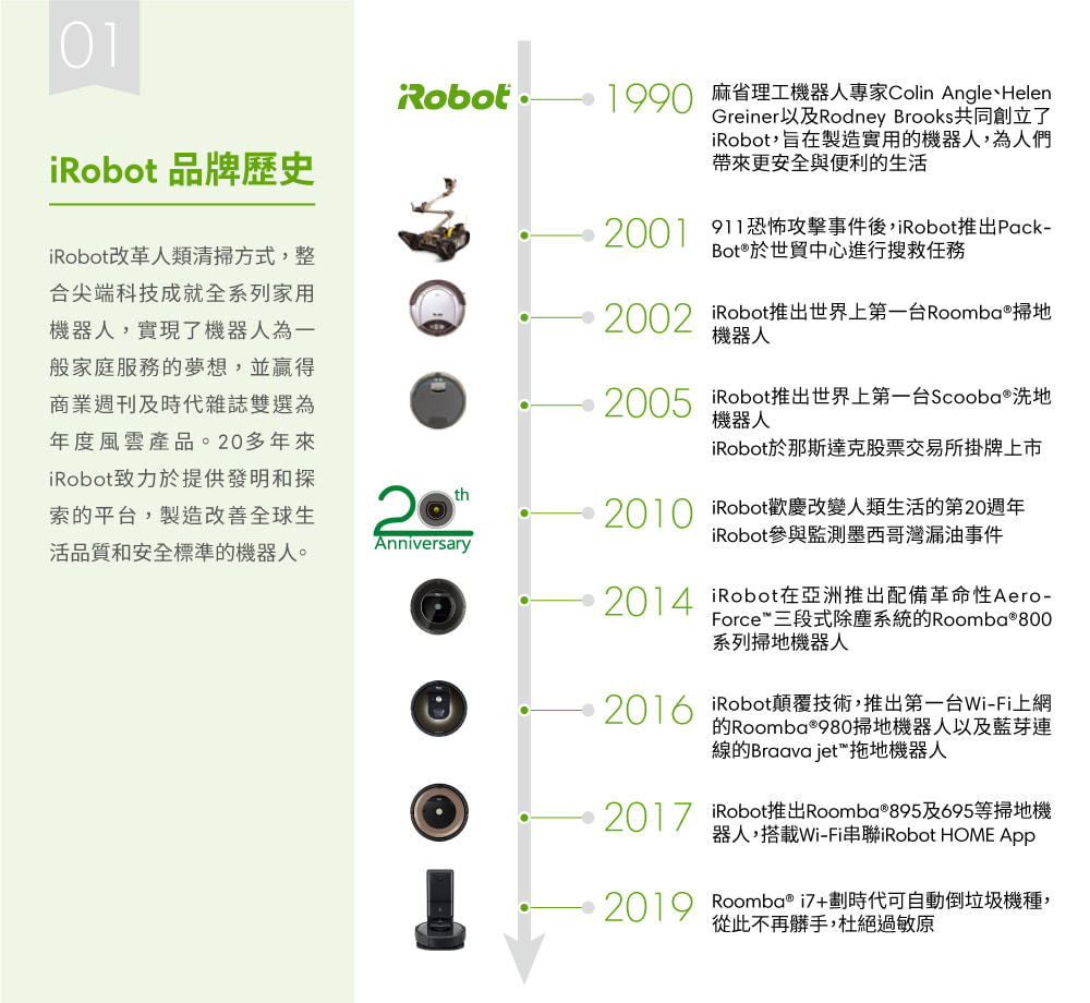 iRobot品牌歷史