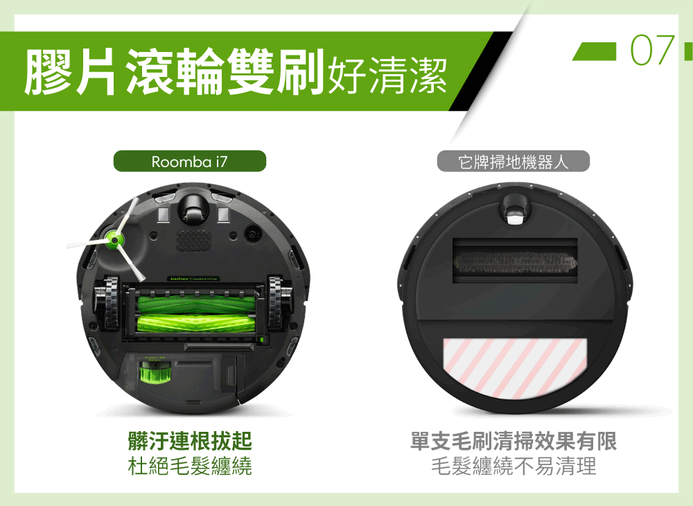 iRobot Roomba i7 雙膠刷