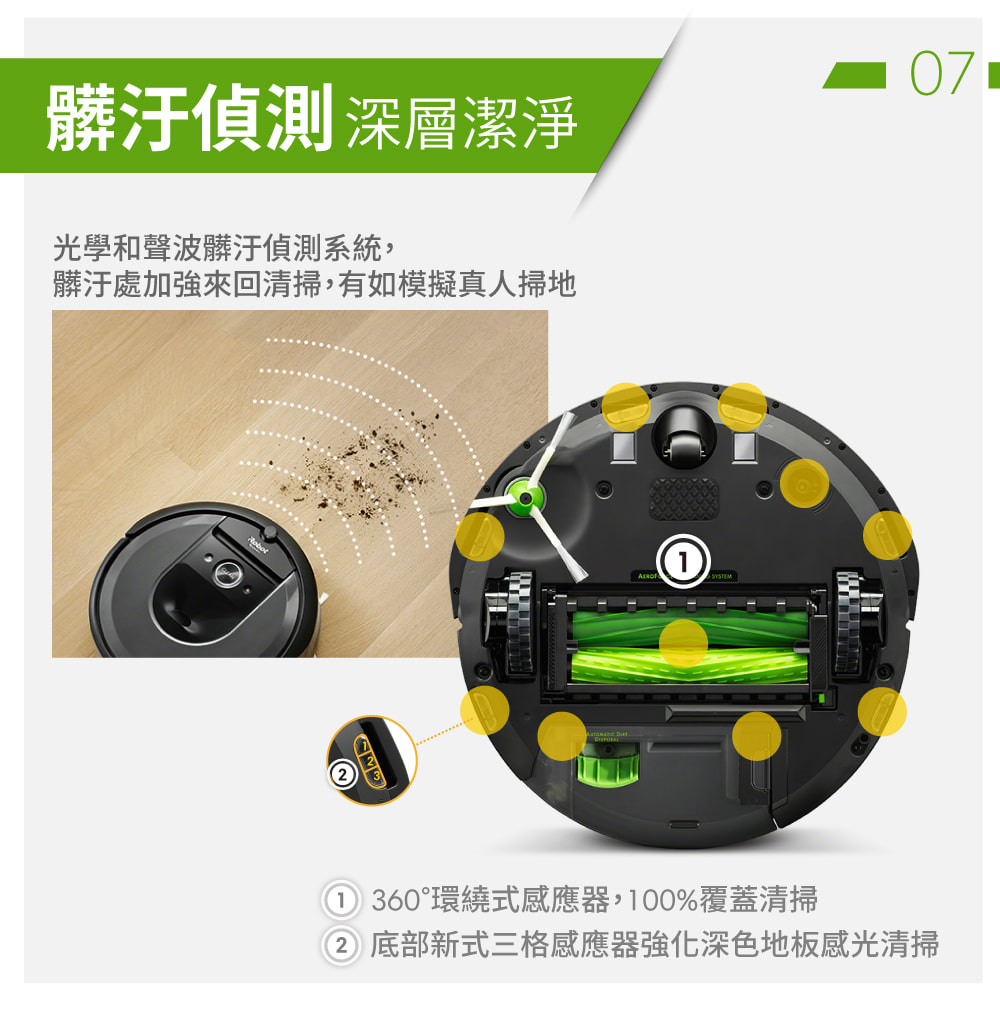 iRobot Roomba i7+掃地機器人 髒汙偵測