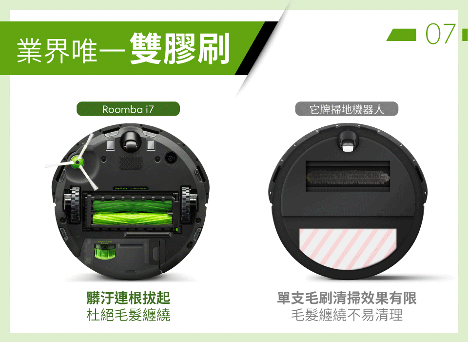 iRobot Roomba i7 雙膠刷