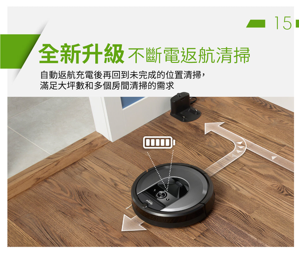 iRobot Roomba i7 不斷電返航清掃